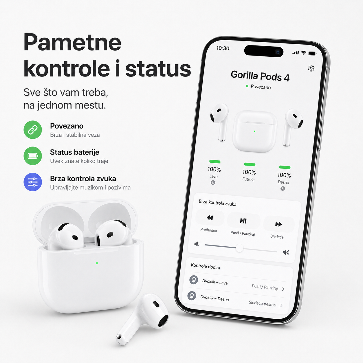 Gorilla Pods 4