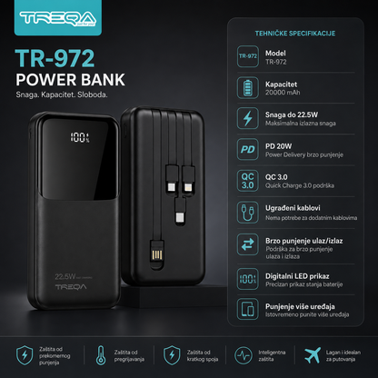 VoltPack 4 u 1 – Power Bank 22.5W 20.000Mah