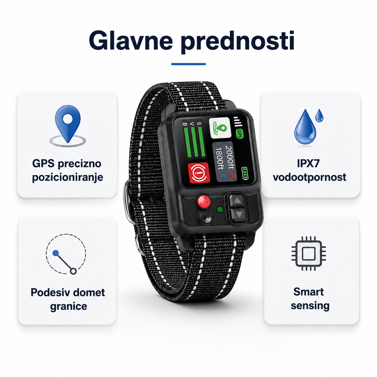 SafeZone ZF500 – GPS bežična ograda za pse