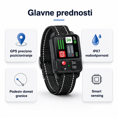 SafeZone ZF500 – GPS bežična ograda za pse