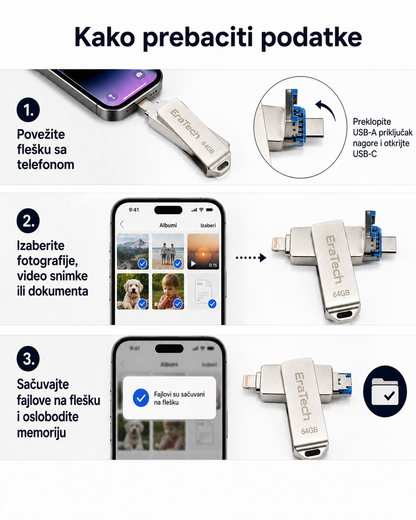 EraTech SmartDrive 3u1 64GB