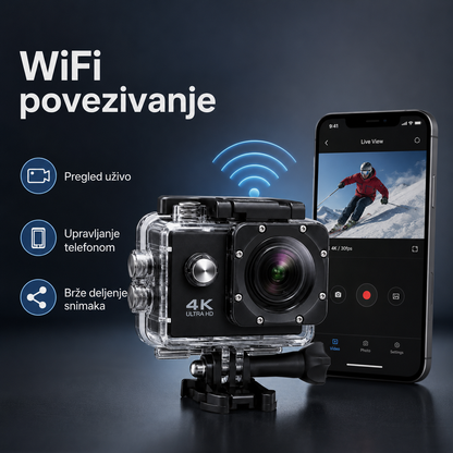Gorilla ActionCam 4K – WiFi akciona kamera sa vodootpornim kućištem