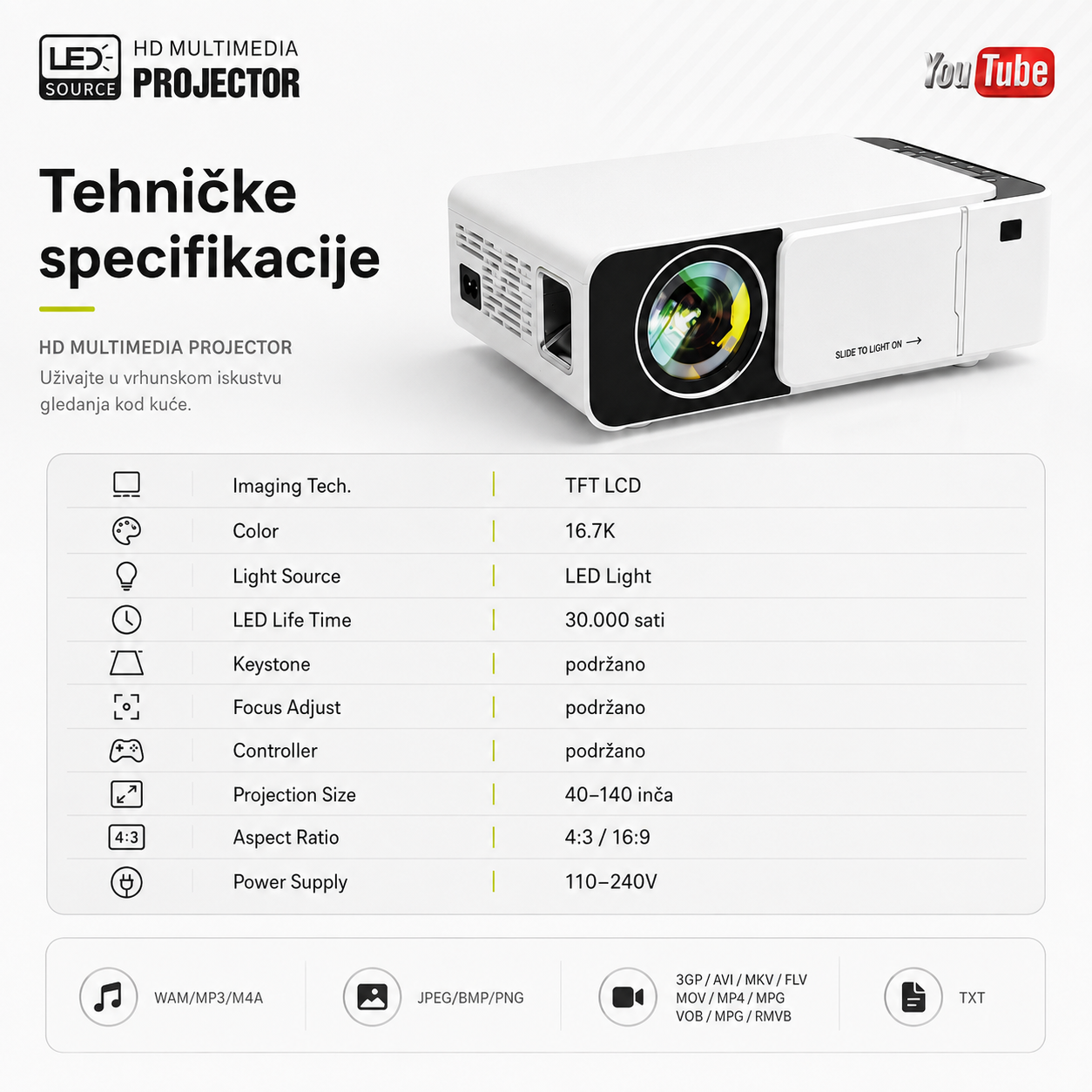 LumaCast T5 – HD LED projektor
