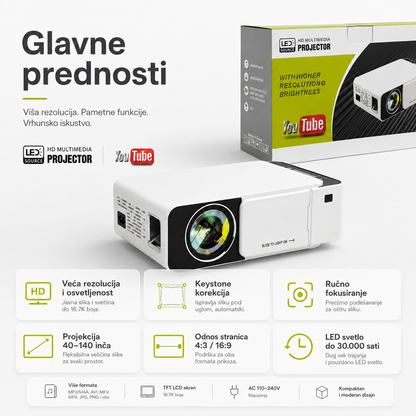 LumaCast T5 – HD LED projektor