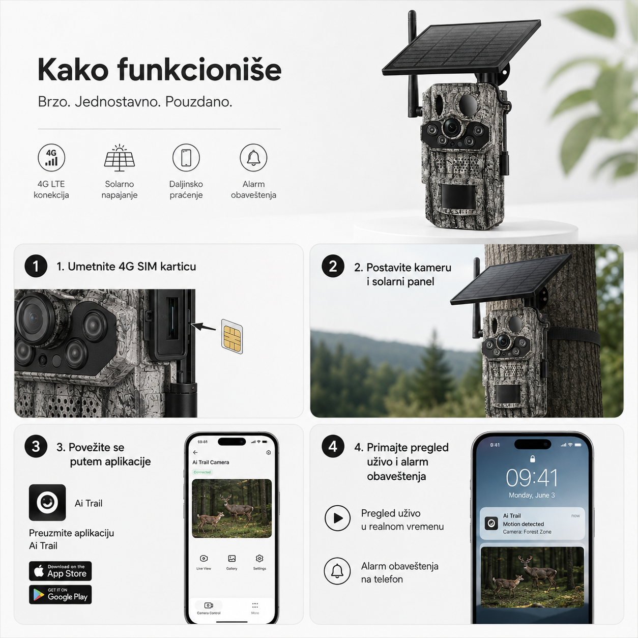 TrailGuard AI 4G Solar – pametna lovačka kamera sa SIM karticom