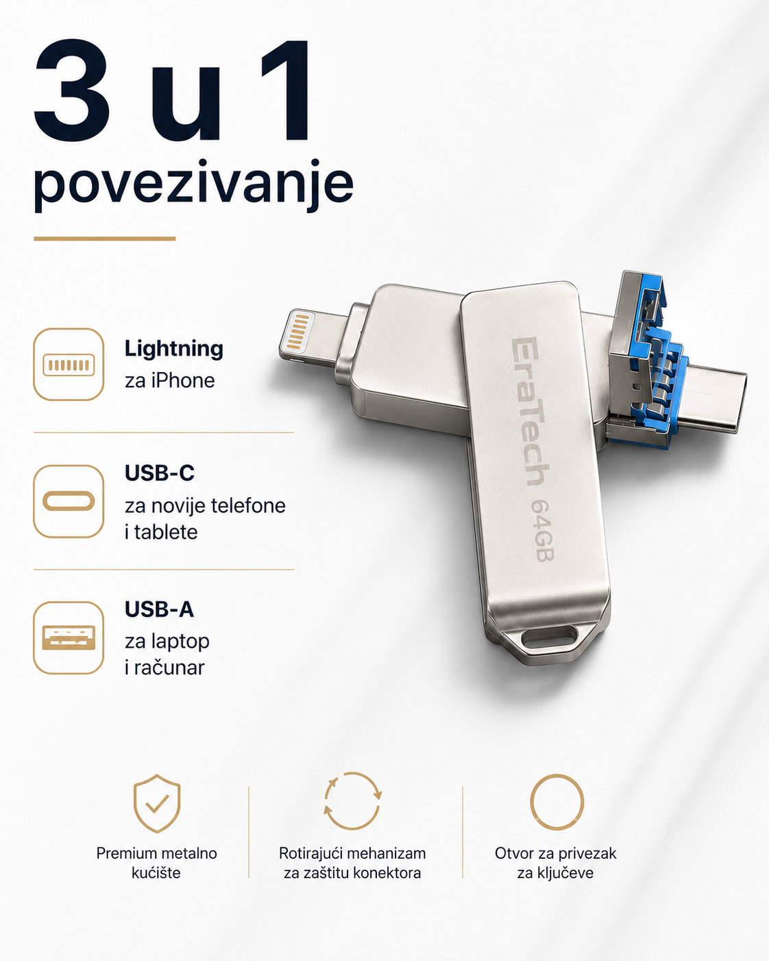 EraTech SmartDrive 3u1 64GB