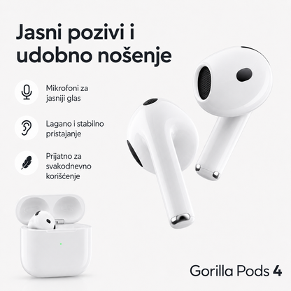 Gorilla Pods 4