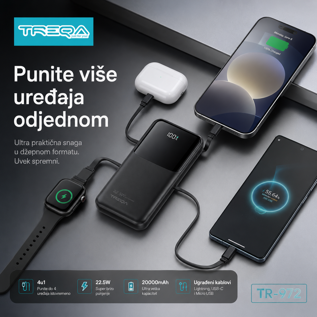 VoltPack 4 u 1 – Power Bank 22.5W 20.000Mah