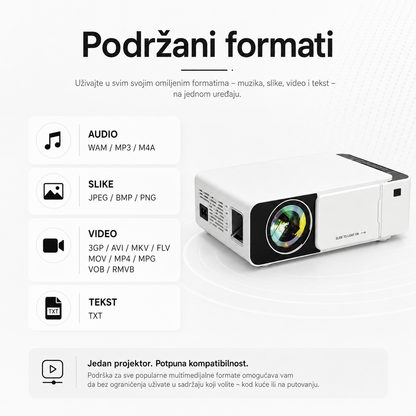 LumaCast T5 – HD LED projektor