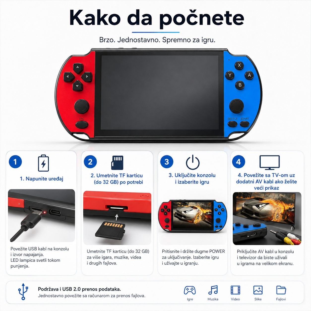 Game On Pocket X9 Plus – Retro Handheld Konzola