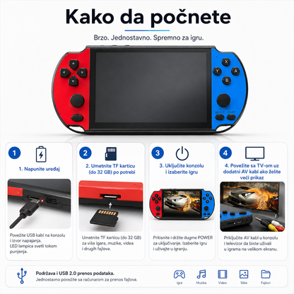 Game On Pocket X9 Plus – Retro Handheld Konzola