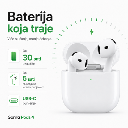 Gorilla Pods 4