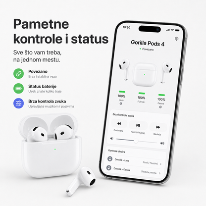 Gorilla Pods 4