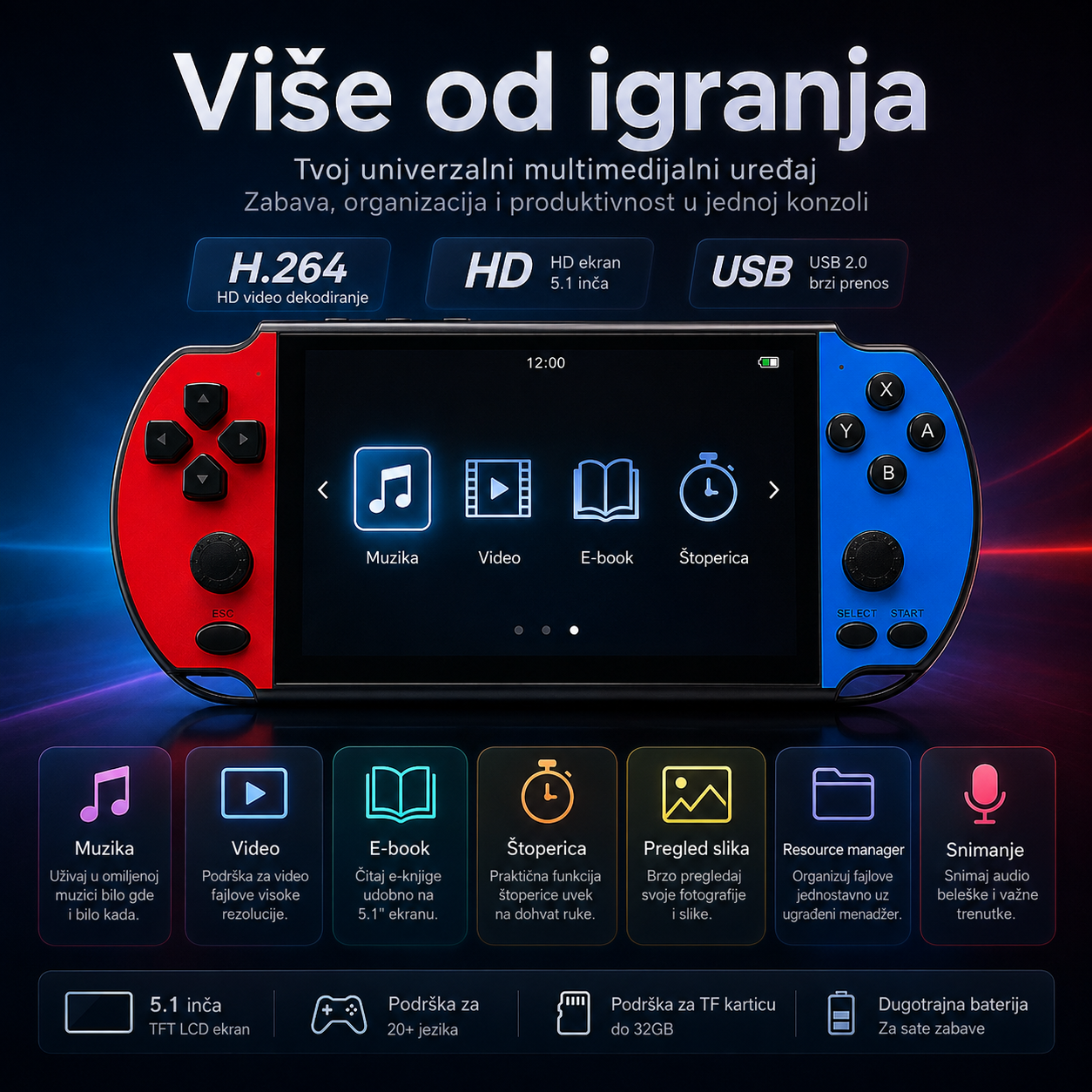 Game On Pocket X9 Plus – Retro Handheld Konzola