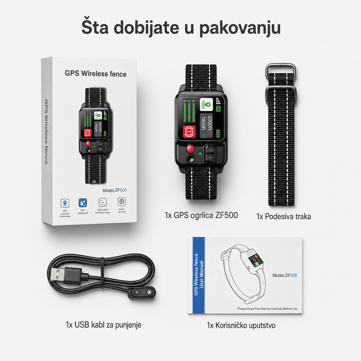 SafeZone ZF500 – GPS bežična ograda za pse
