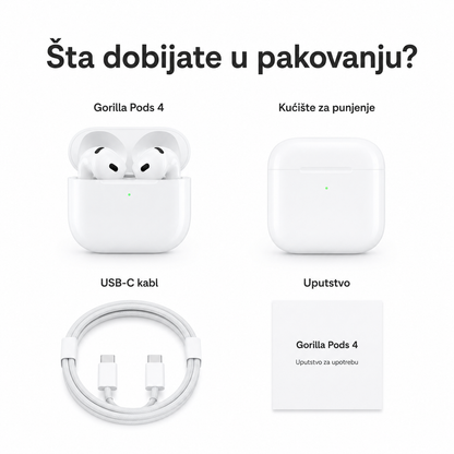 Gorilla Pods 4