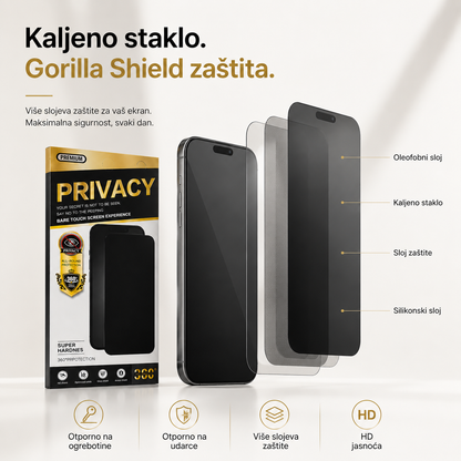 Privacy Black zaštitno staklo