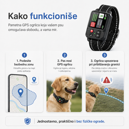 SafeZone ZF500 – GPS bežična ograda za pse